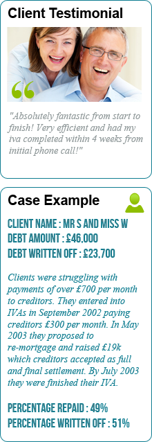 Testimonial and Case example